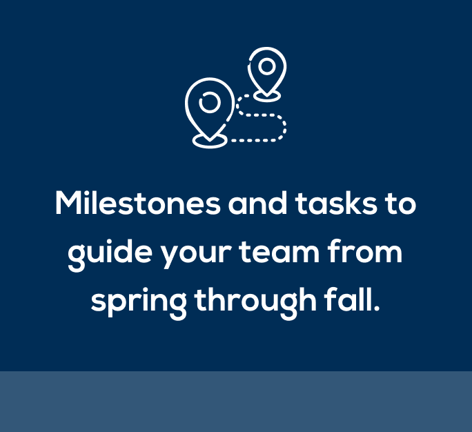Milestones and tasks to guide your team from spring through fall.